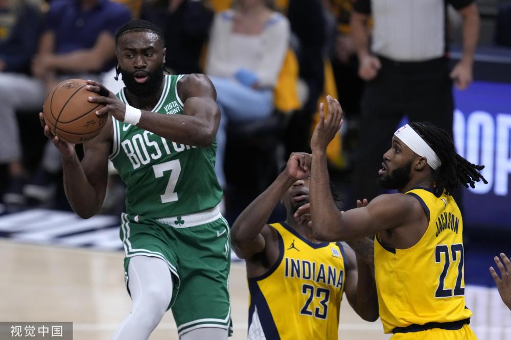 反应系数 反应系数