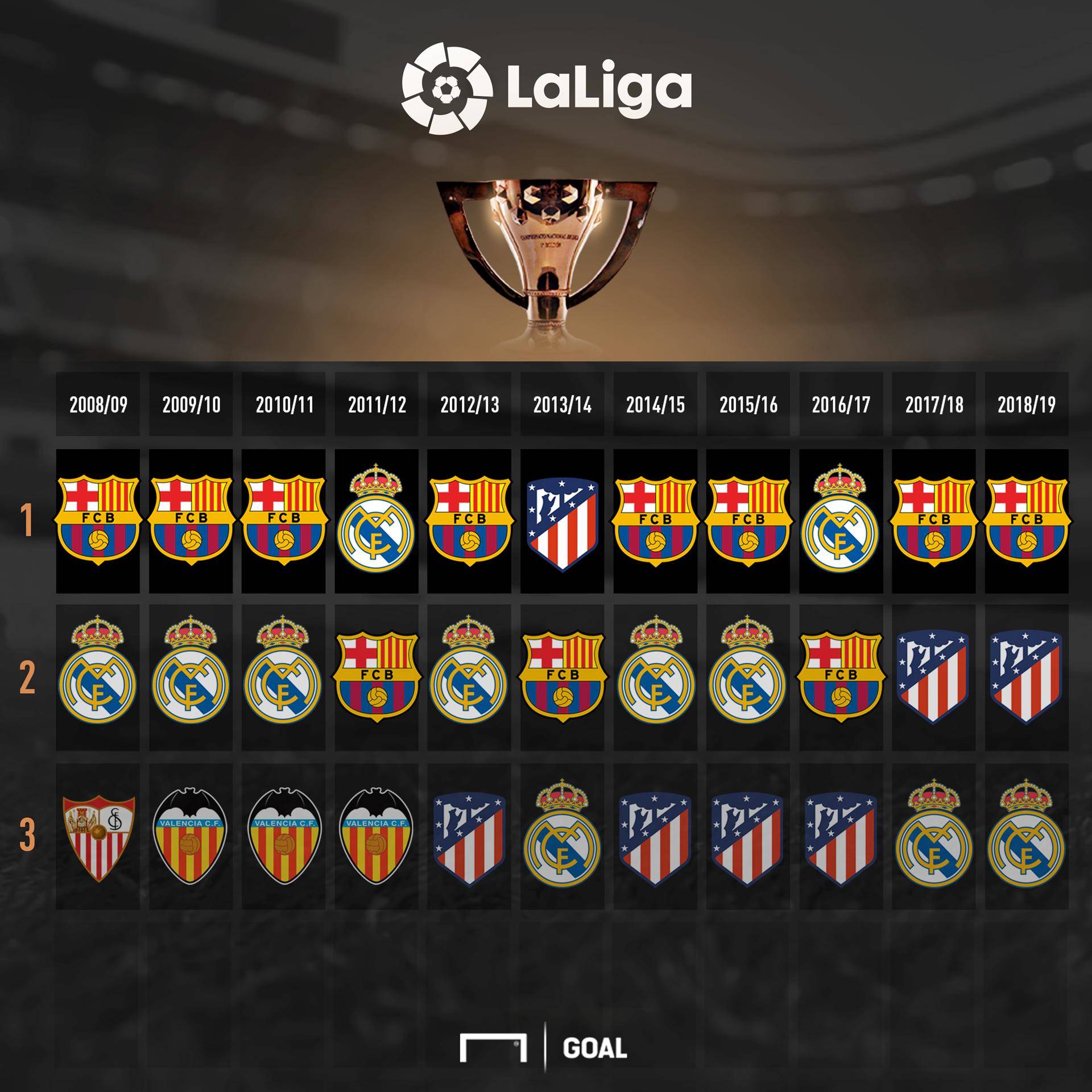 两局发球直 两局发球直